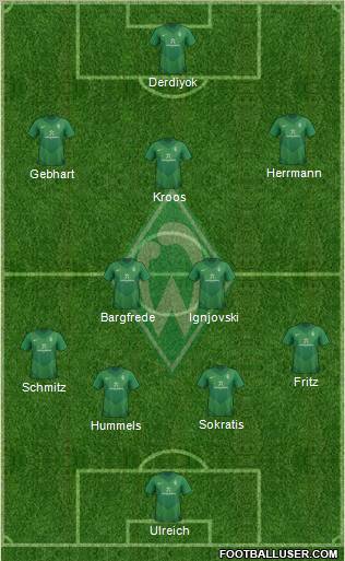 Werder Bremen Formation 2012