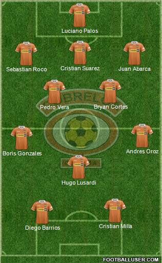 CD Cobreloa S.A.D.P. Formation 2012