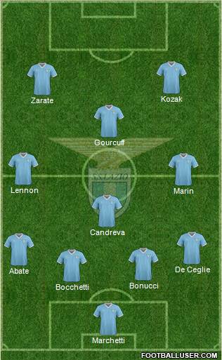 S.S. Lazio Formation 2012