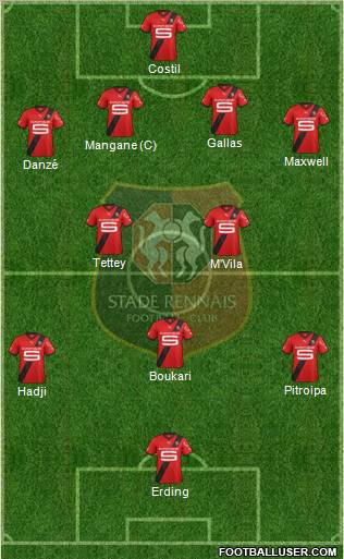 Stade Rennais Football Club Formation 2012