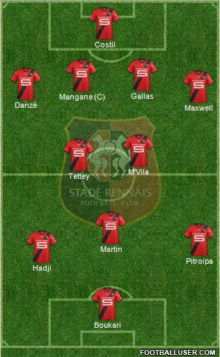 Stade Rennais Football Club Formation 2012