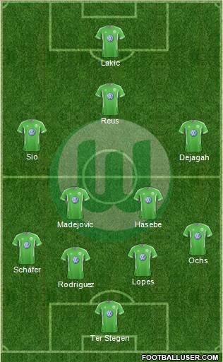 VfL Wolfsburg Formation 2012