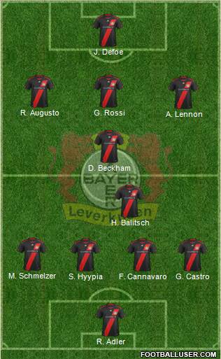 Bayer 04 Leverkusen Formation 2012