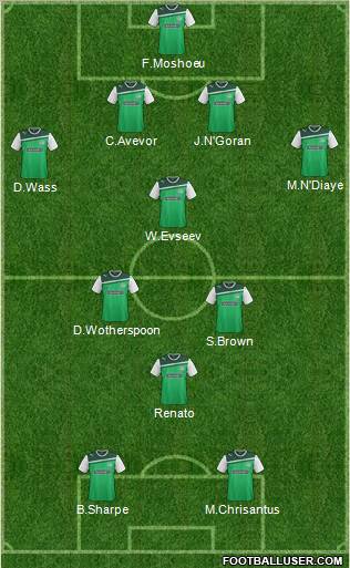 Hibernian Formation 2012