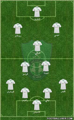 Al-Ahli (KSA) Formation 2012