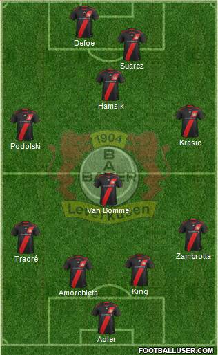 Bayer 04 Leverkusen Formation 2012