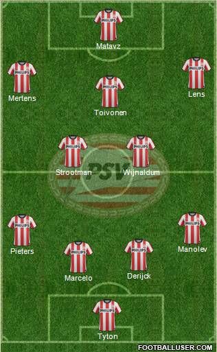 PSV Formation 2012