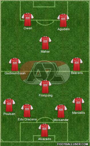 AZ Alkmaar Formation 2012