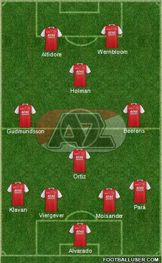 AZ Alkmaar Formation 2012