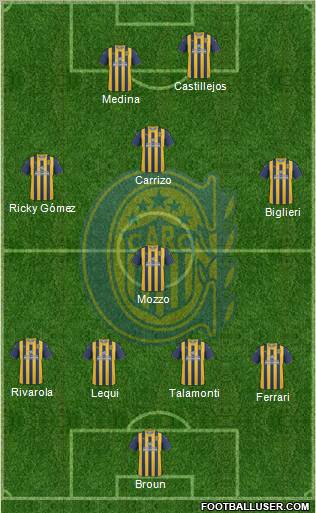 Rosario Central Formation 2012