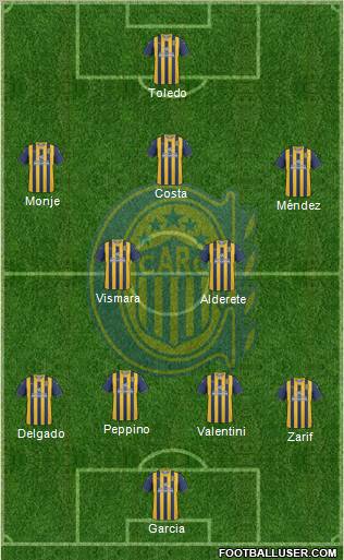 Rosario Central Formation 2012