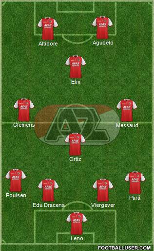 AZ Alkmaar Formation 2012