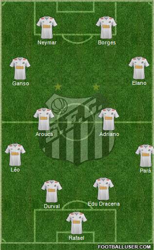 Santos FC Formation 2012