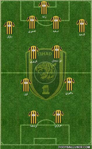 Al-Ittihad (KSA) Formation 2012