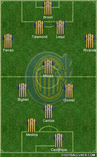 Rosario Central Formation 2012