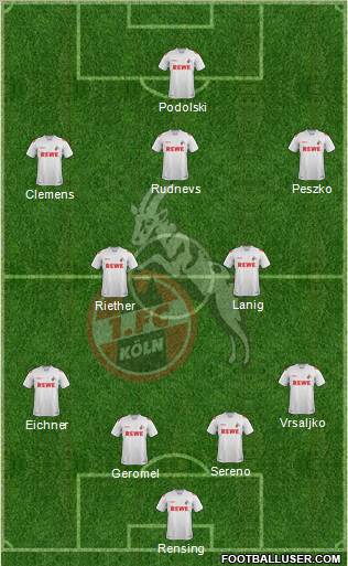 1.FC Köln Formation 2012