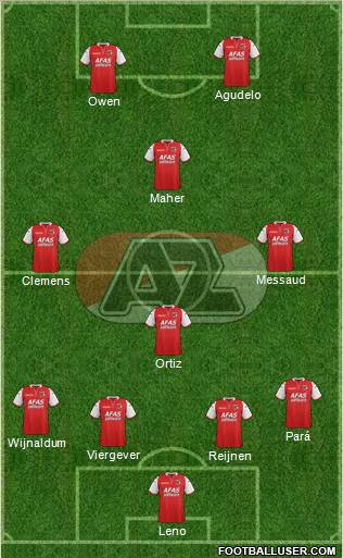 AZ Alkmaar Formation 2012