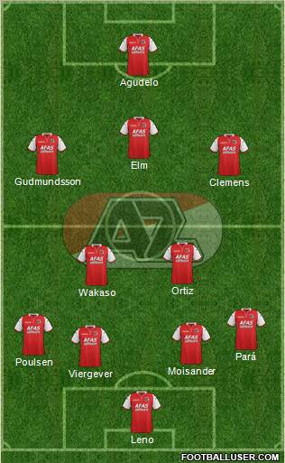 AZ Alkmaar Formation 2012