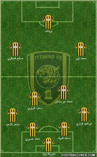 Al-Ittihad (KSA) Formation 2012