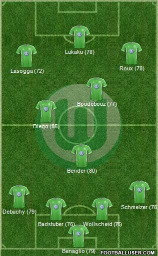 VfL Wolfsburg Formation 2012