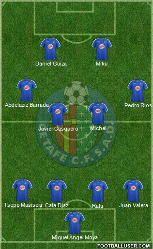 Getafe C.F., S.A.D. Formation 2012