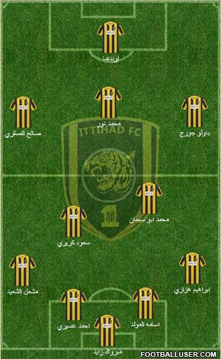 Al-Ittihad (KSA) Formation 2012