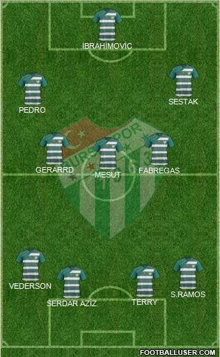 Bursaspor Formation 2012