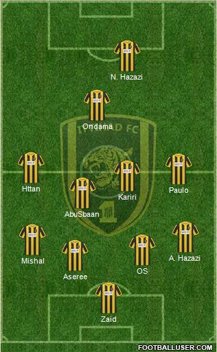 Al-Ittihad (KSA) Formation 2012