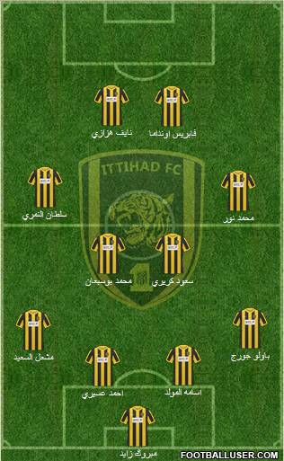 Al-Ittihad (KSA) Formation 2012