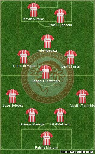 Olympiakos SF Piraeus Formation 2012