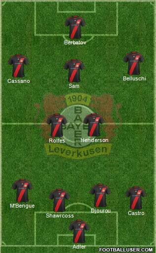 Bayer 04 Leverkusen Formation 2012