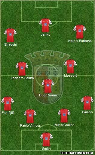 Sporting Clube de Braga - SAD Formation 2012