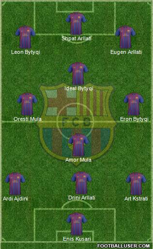 F.C. Barcelona B Formation 2012