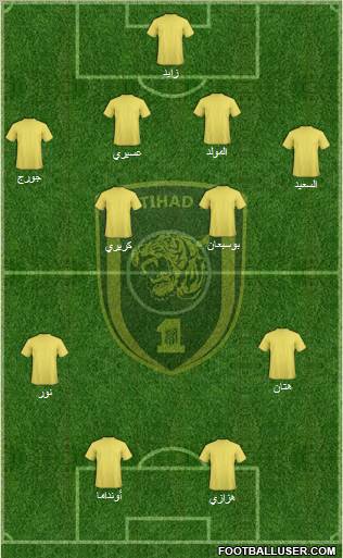 Al-Ittihad (KSA) Formation 2012