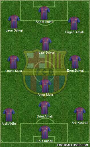 F.C. Barcelona B Formation 2012