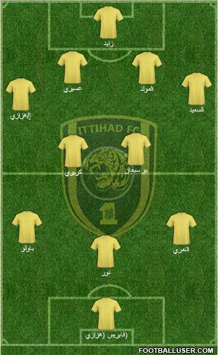 Al-Ittihad (KSA) Formation 2012