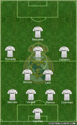 Real Madrid C.F. Formation 2012