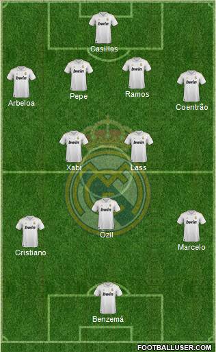 Real Madrid C.F. Formation 2012