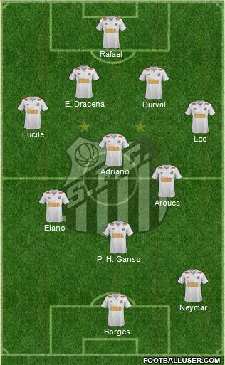 Santos FC Formation 2012