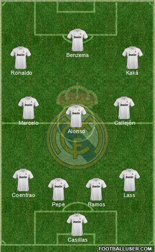 Real Madrid C.F. Formation 2012