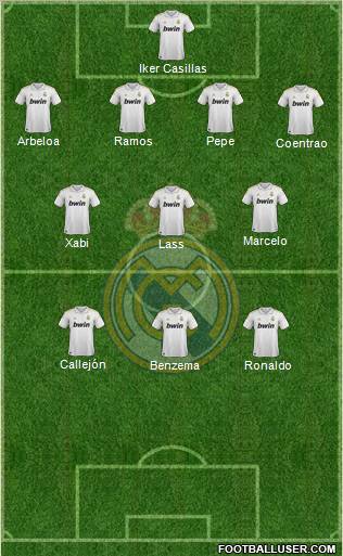 Real Madrid C.F. Formation 2012