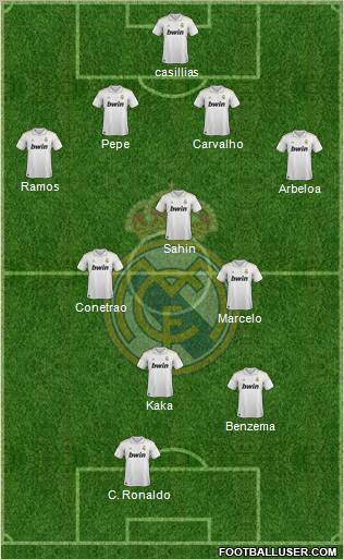 Real Madrid C.F. Formation 2012