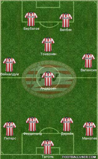 PSV Formation 2012