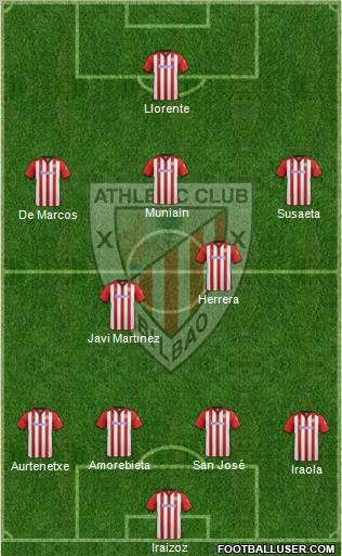 Athletic Club Formation 2012