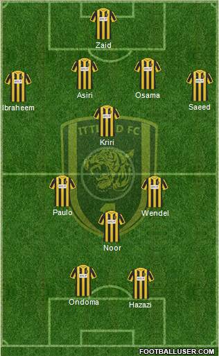 Al-Ittihad (KSA) Formation 2012