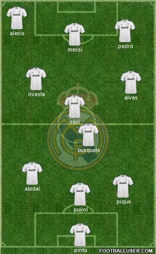 R. Madrid Castilla Formation 2012