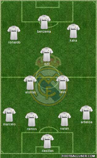 Real Madrid C.F. Formation 2012