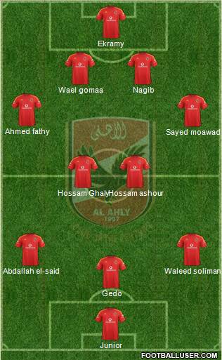 Al-Ahly Sporting Club Formation 2012