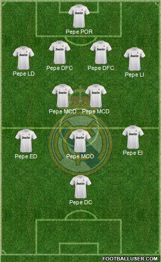 Real Madrid C.F. Formation 2012