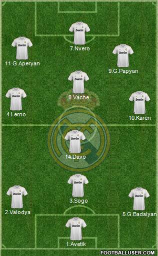 Real Madrid C.F. Formation 2012